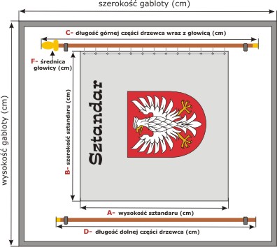 gablota na sztandar